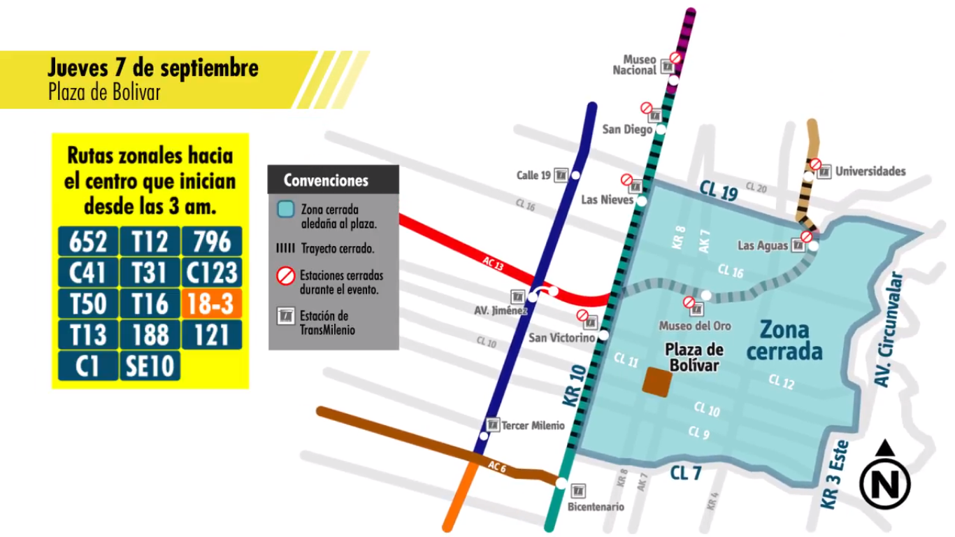 Rutas para llegar en TransMilenio o el SITP en la misa del Papa