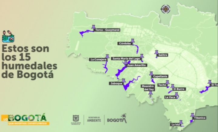 Humedales de Bogot&aacute;