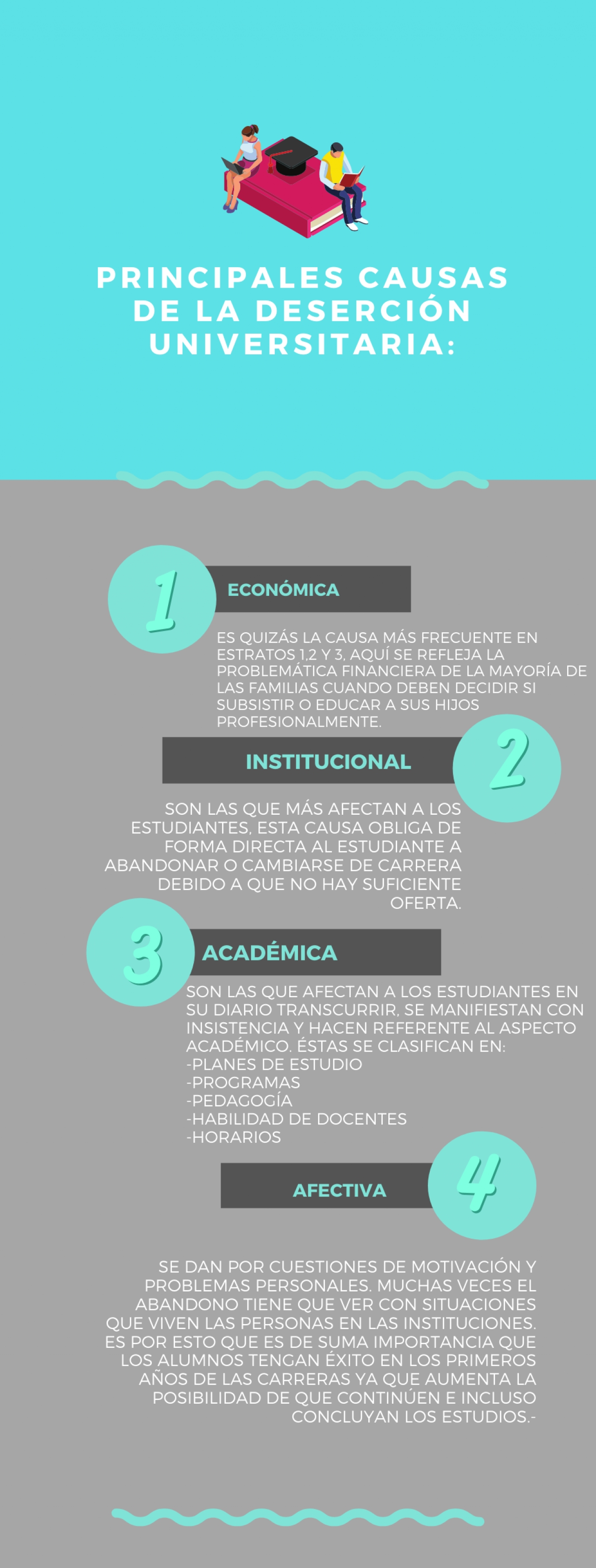 Estudiar en la Universidad en Colombia: ¿un derecho, un lujo o una simple quimera?