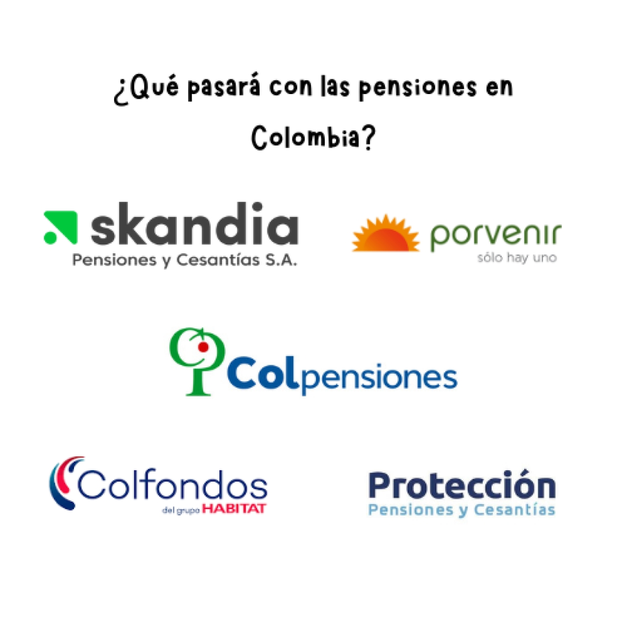 Collage fondos de pensiones en Colombia|||