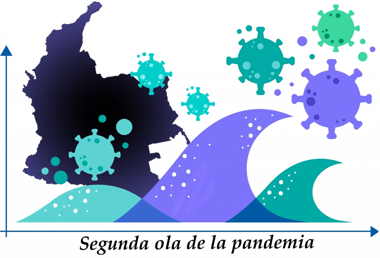 Colombia y la segunda ola del Covid-19: ¿Qué tan fuerte puede golpear?