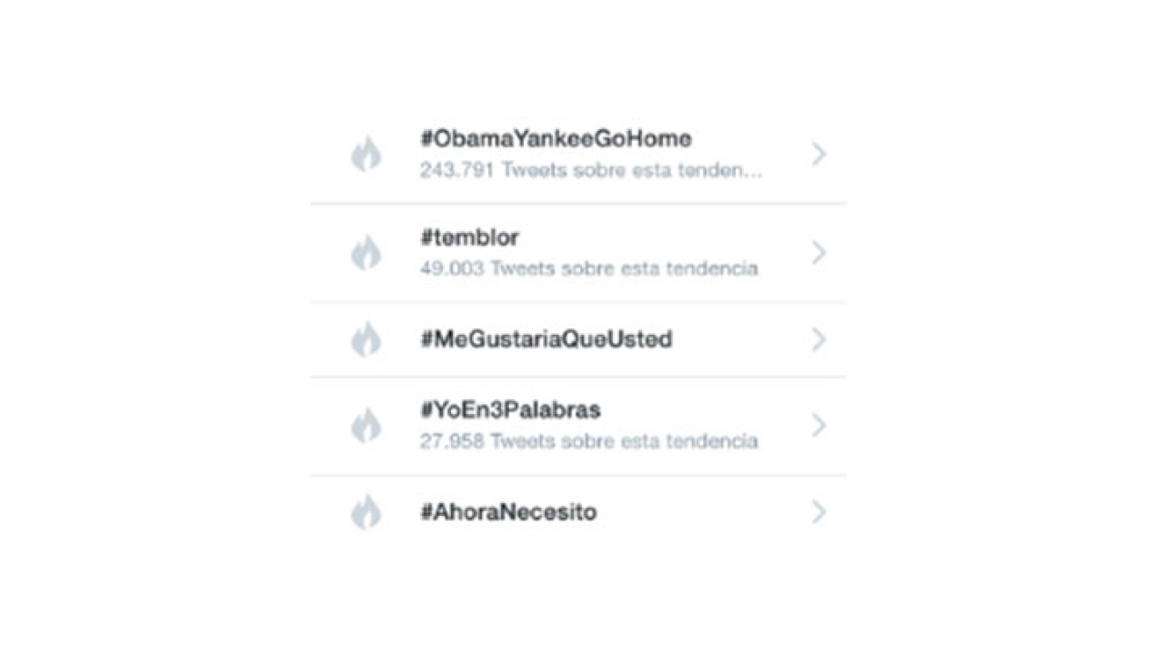 Tendencias en Twitter del miércoles 11 de marzo de 2015|||