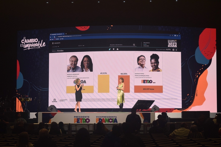 La victoria del Pacto Hist&oacute;rico: la elecci&oacute;n que cambi&oacute; la historia pol&iacute;tica de Colombia