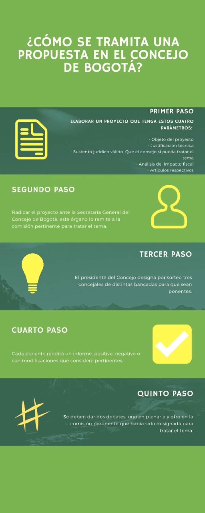 As&iacute; ser&aacute; el impacto para el bolsillo de los estudiantes por aumento de la tarifa del transporte p&uacute;blico