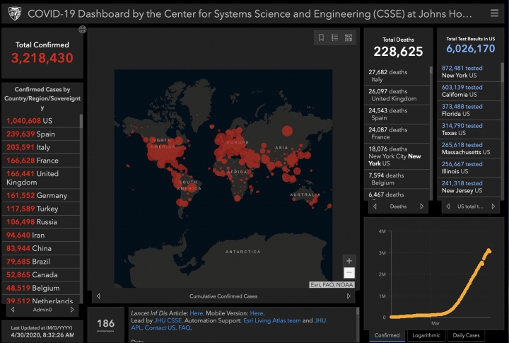 Mapa de la situaci&oacute;n del coronavirus en el mundo en tiempo real