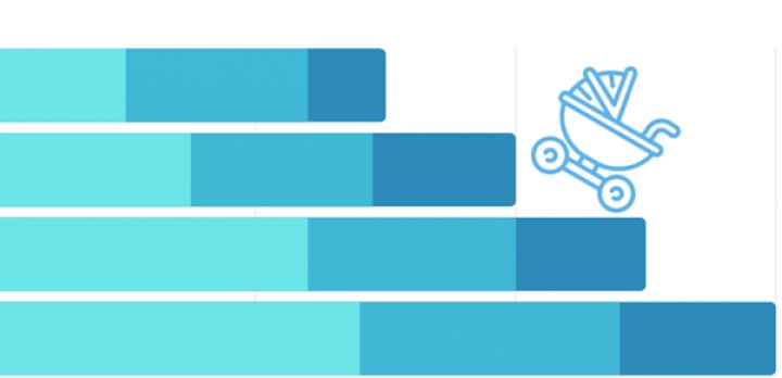Ilustraci&oacute;n representativa de la reducci&oacute;n en la cantidad de nacimientos