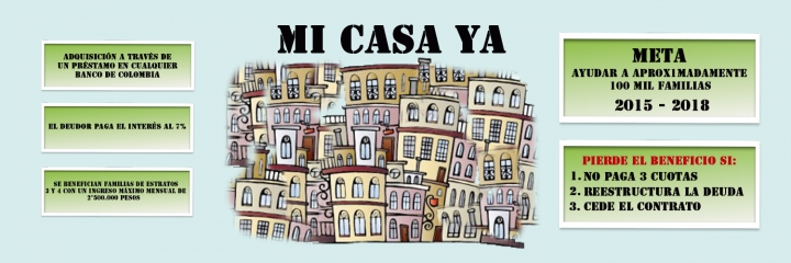 Nuevos cr&eacute;ditos de vivienda beneficiar&aacute;n a personas de estrato 3 y 4