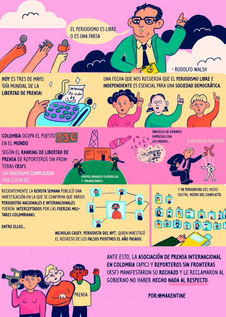 &lsquo;El periodismo es libre o es una farsa&rsquo;, Rodolfo Walsh