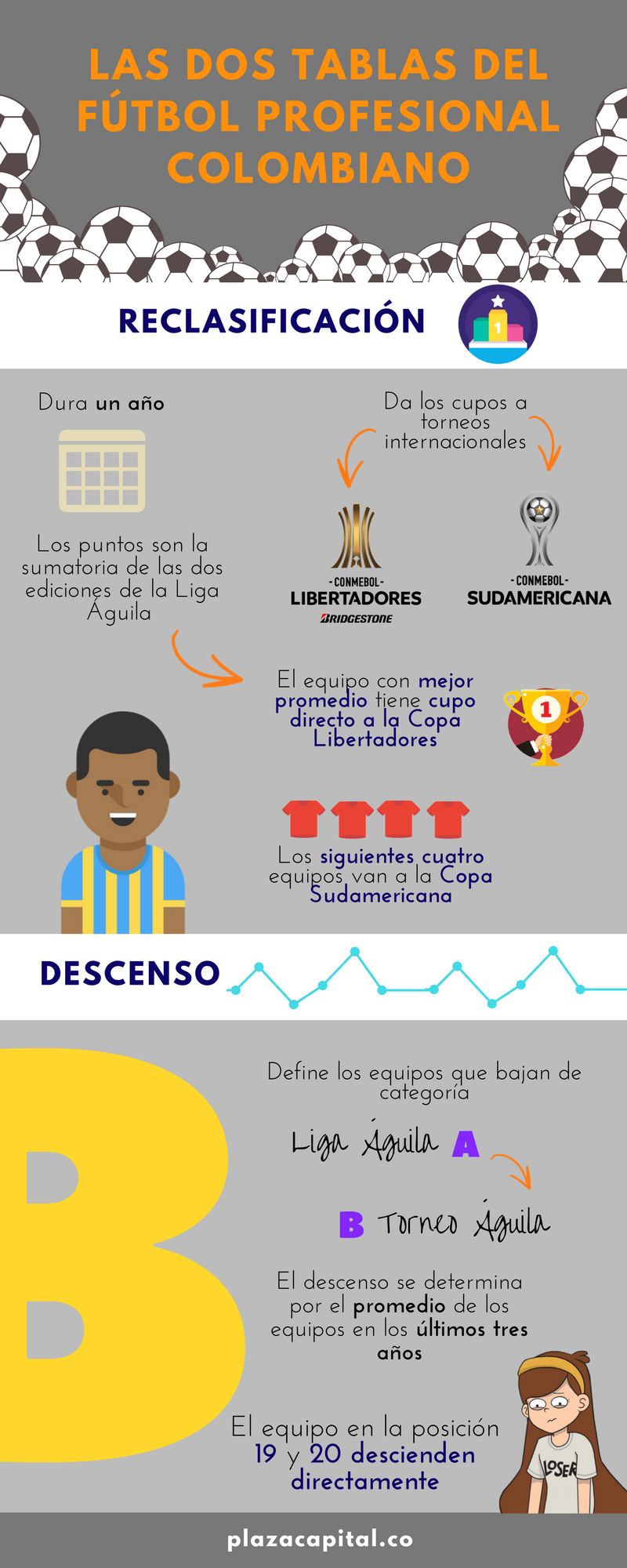 Lo Que Europa Podria Aprender Del Futbol Colombiano En Los Anos Cincuenta The New York Times